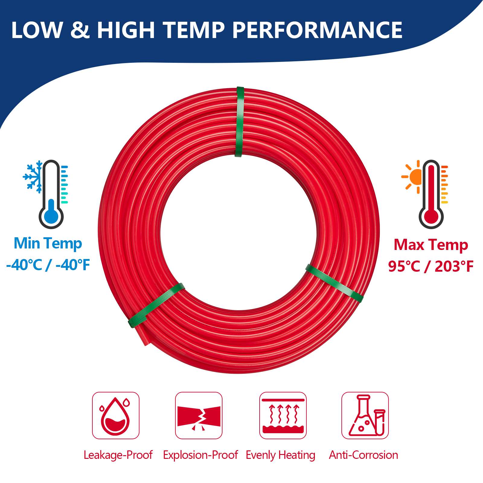300ft pex b pipe red cutter pick size to add 3