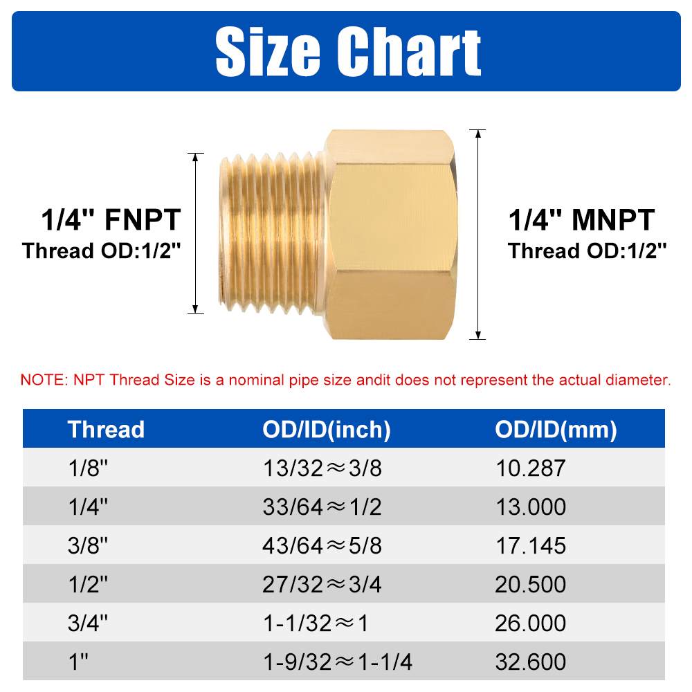 mnpt x fnpt brass connector 5