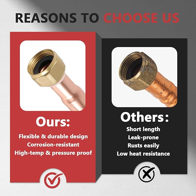 3/4 in. Sweat x 3/4 in. FIP x 24 in. Copper Water Heater Connector