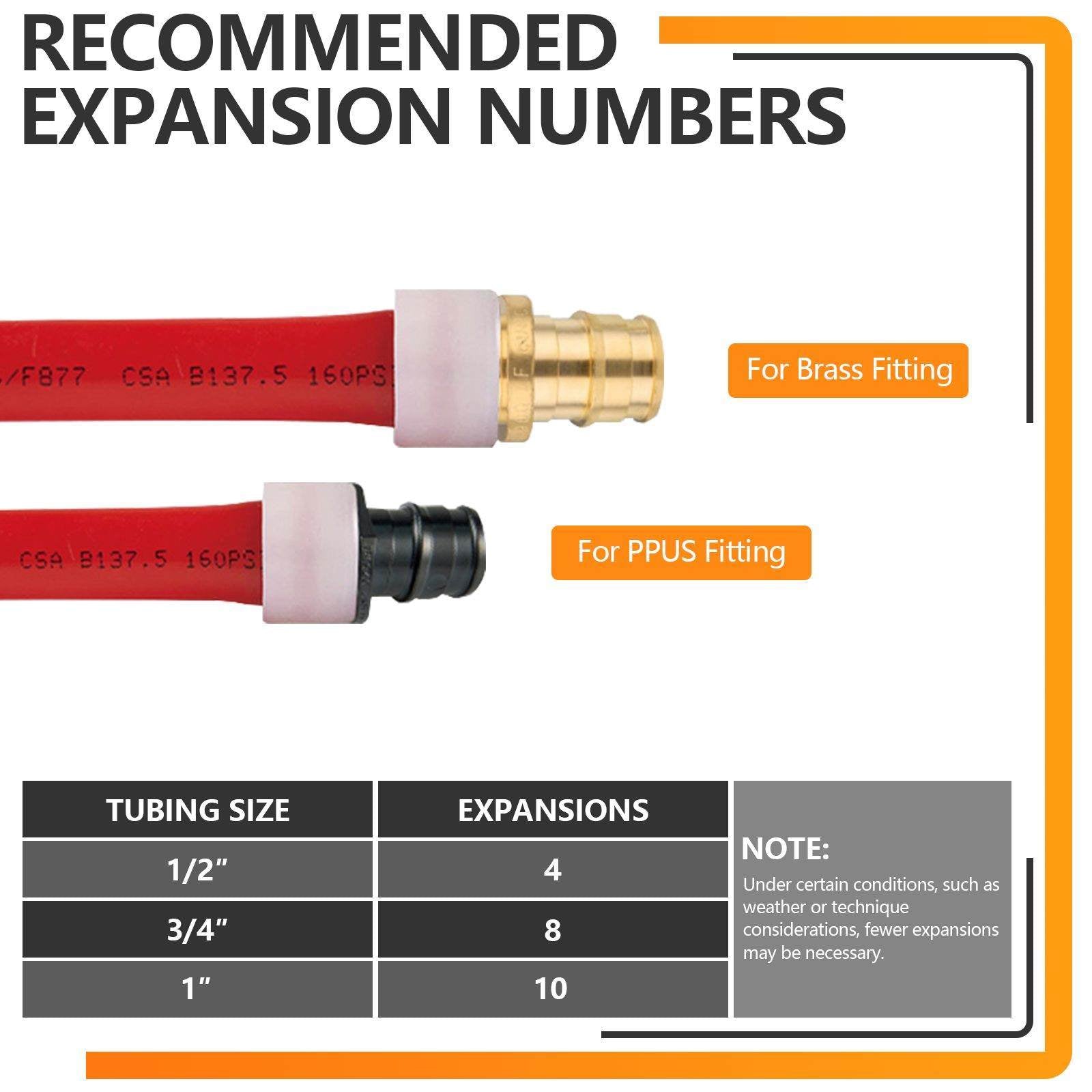 expansion tool kit (me03) 12