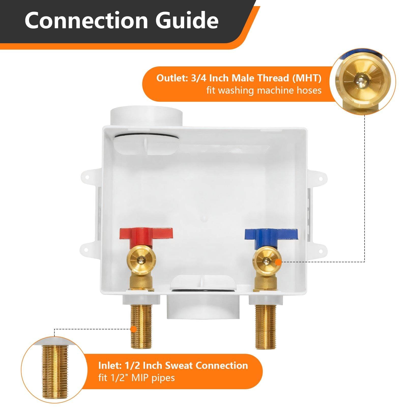 sweat inlet washing machine outlet box 3