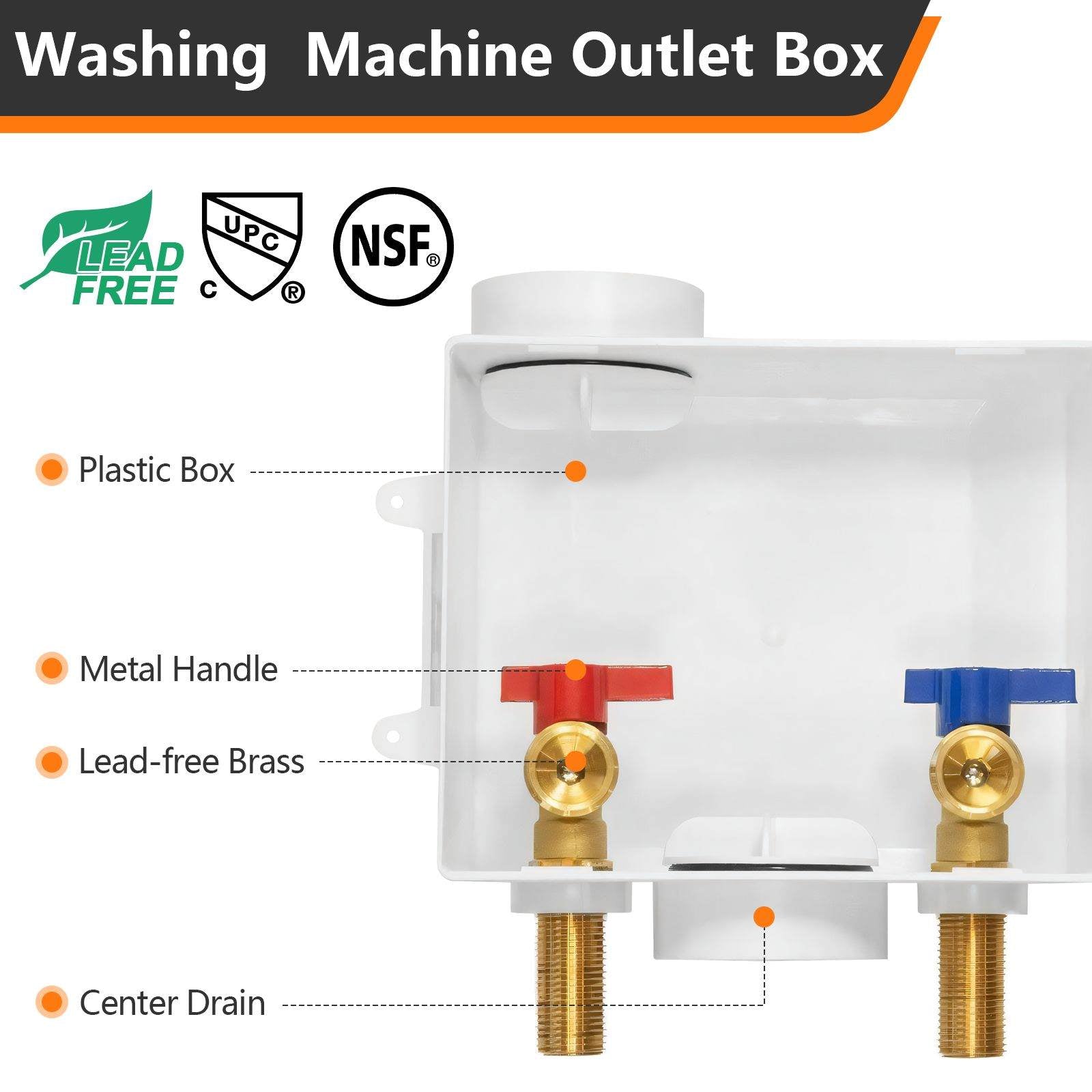 sweat inlet washing machine outlet box 4