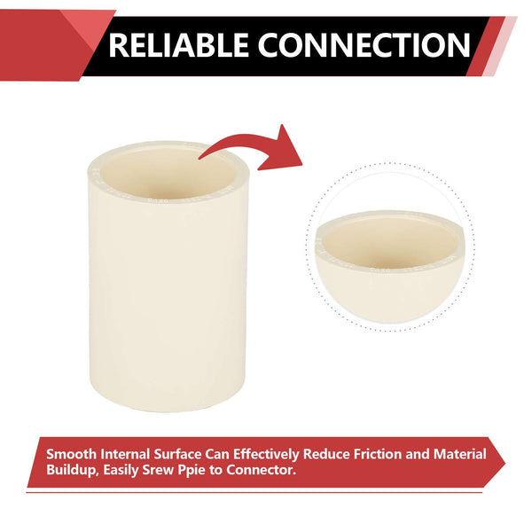 Cpvc Socket Types 1-1/2